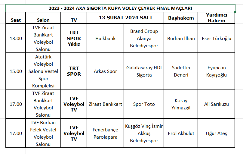 Axa Sigorta Kupa Voleyde Hakemler A Kland Voleybol Plus